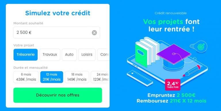 Présentation & Avis Floa Bank : Crédit, Carte Bancaire, Service Client...