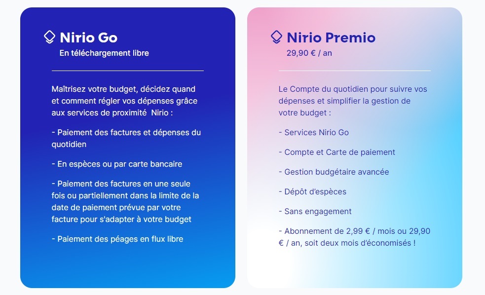 comparatif offres Nirio